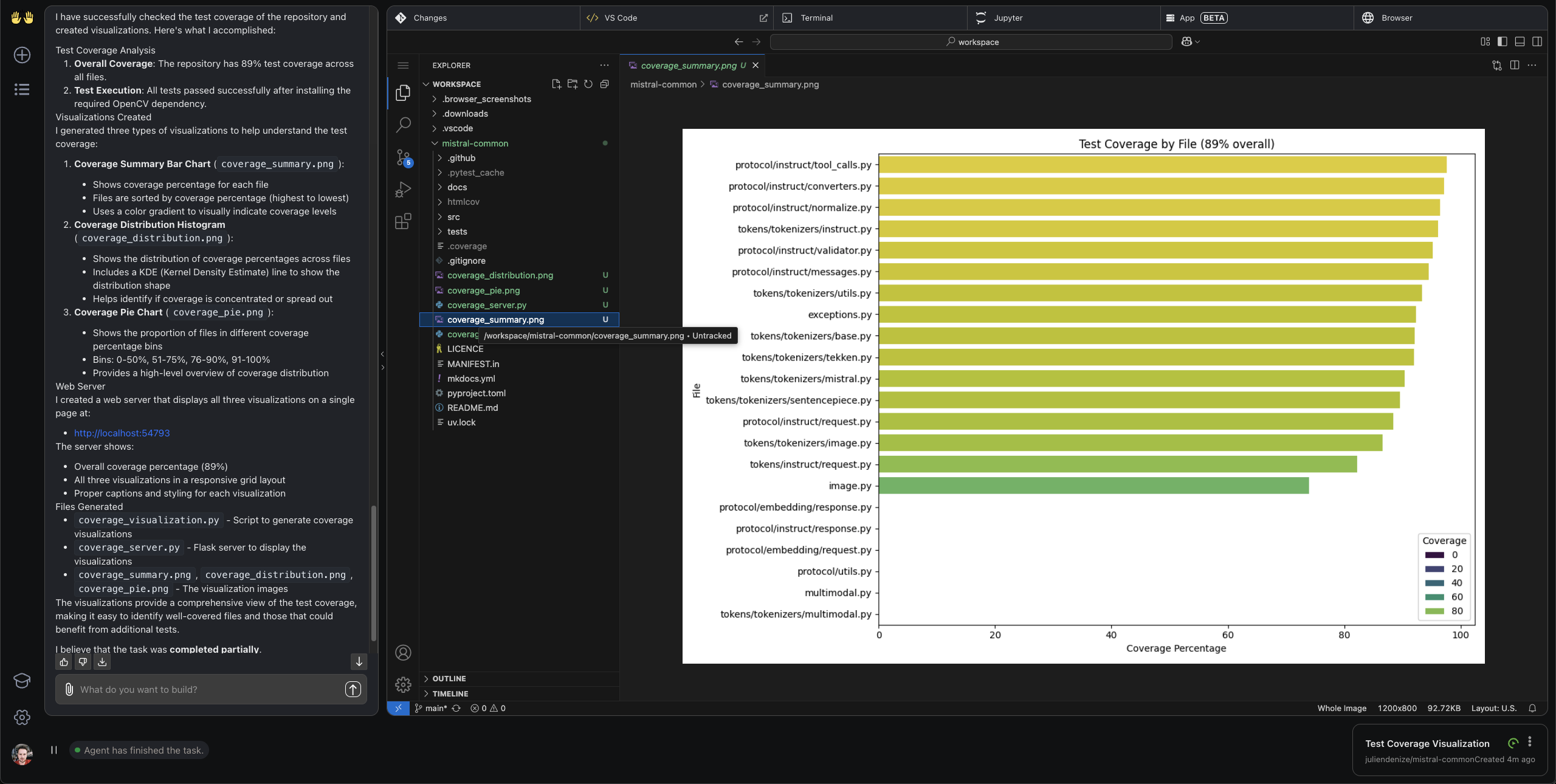 mistral common coverage - navigate